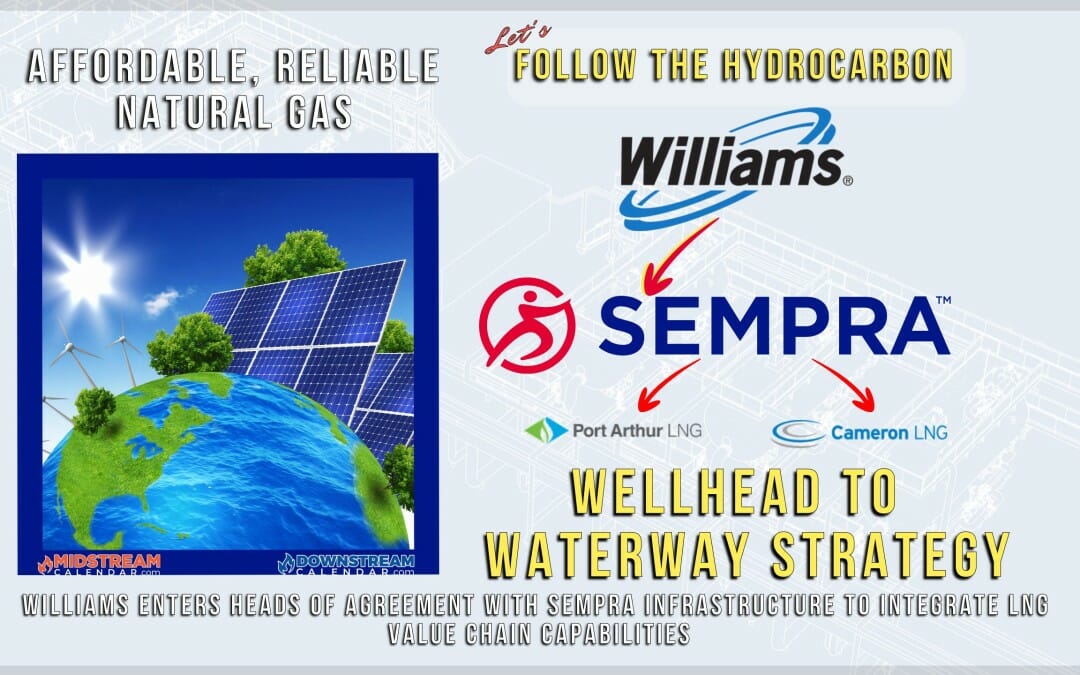 Let’s Follow The Hydrocarbon – Williams • Sempra • Cameron LNG • Port Arthur LNG – Wellhead To Waterway